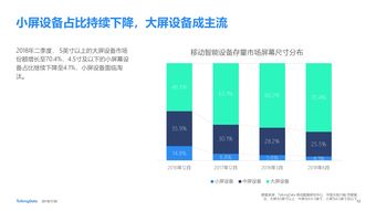 199IT 深耕互聯網數據資訊，賦能行業洞察與決策